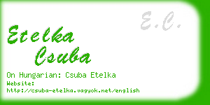 etelka csuba business card